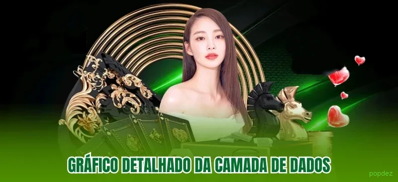 popdez Plataforma
